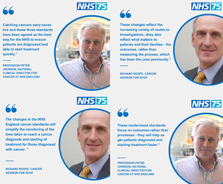 NHS posters explaining the changes to the Cancer waiting time standards.