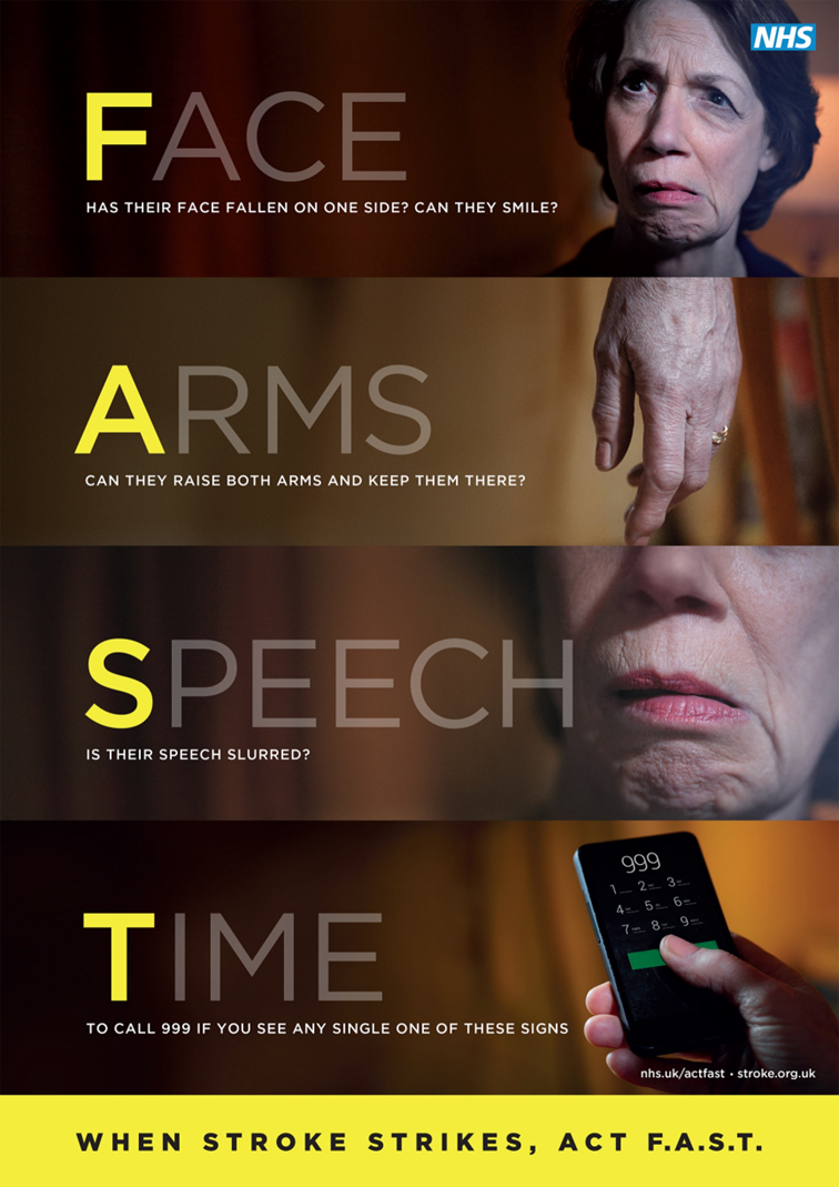 Face arms speech time poster