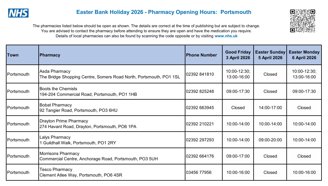 Easter 2025 Bank Holiday Pharmacy Opening Hours: Portsmouth